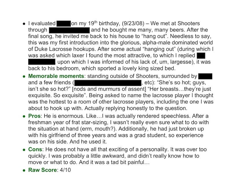 Illustration for article titled The Full Duke University "Fuck List" Thesis From A Former Female Student (UPDATE)